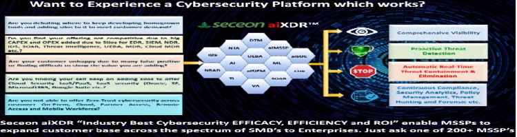Cybersecurity Solution with aiXDR